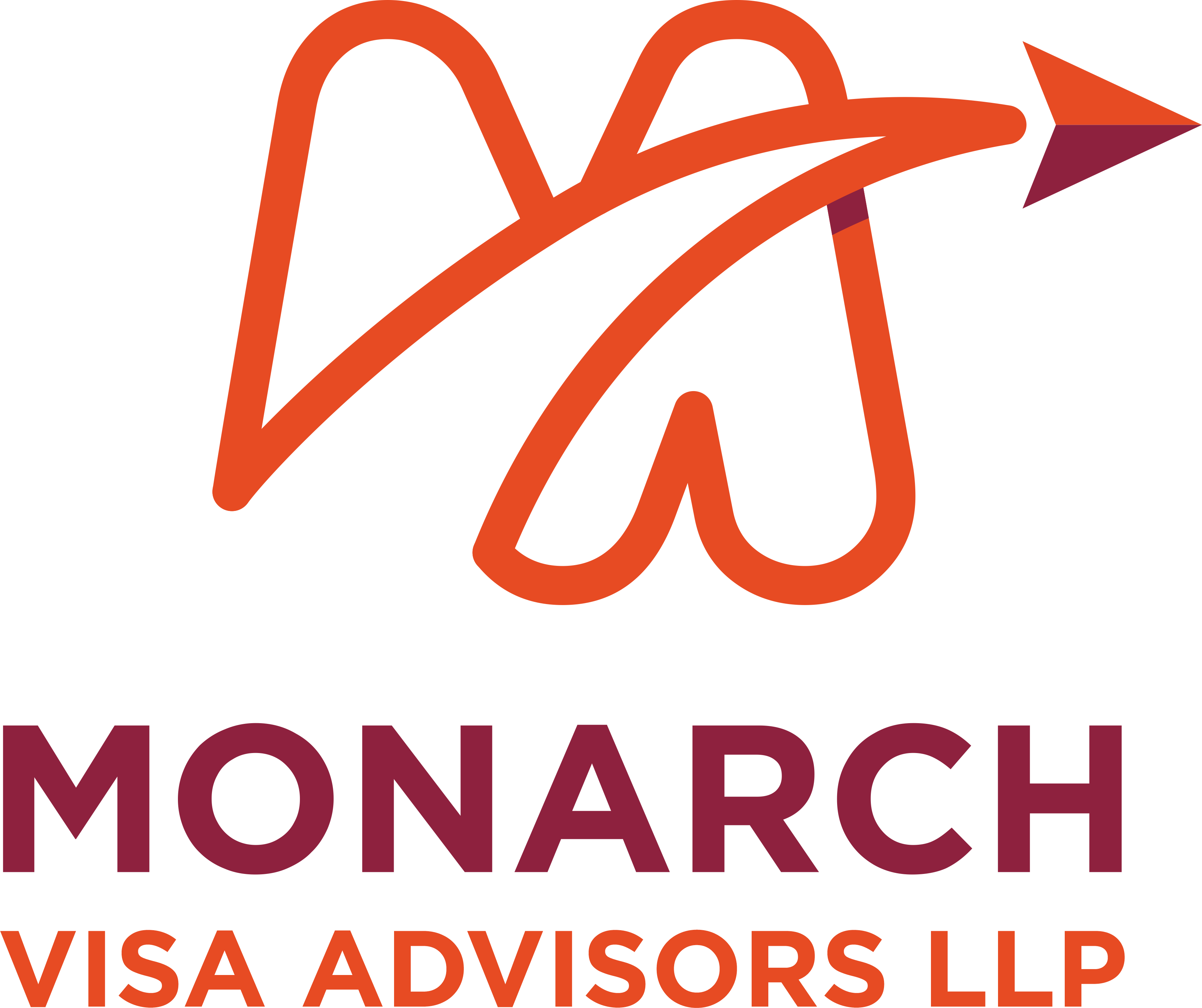 Monarch Visa Advisors LLP